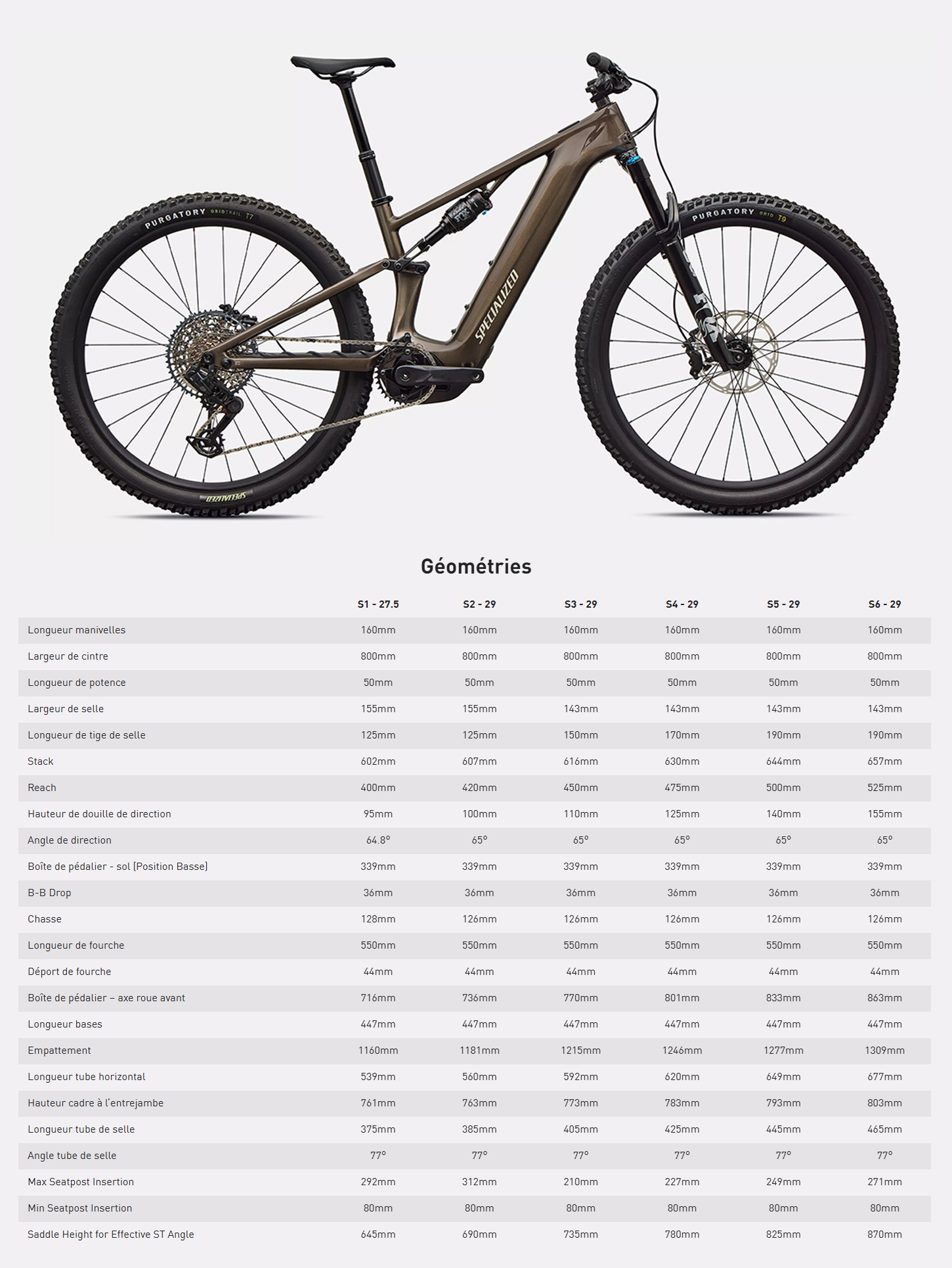 Guide de taille du vélo électrique Turbo Levo R Comp année 2026